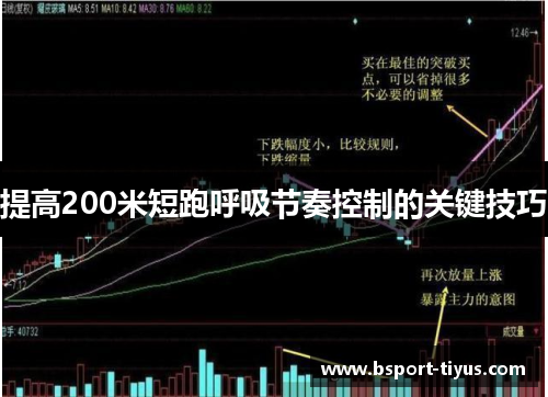 提高200米短跑呼吸节奏控制的关键技巧