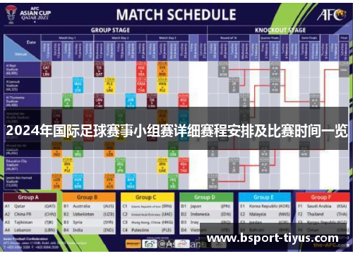 2024年国际足球赛事小组赛详细赛程安排及比赛时间一览