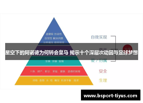 星空下的阿诺德为何转会皇马 揭示十个深层次动因与足球梦想 星空下的阿诺德为何转会皇马 揭示十个深层次动因与足球梦想