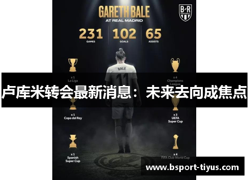 卢库米转会最新消息：未来去向成焦点