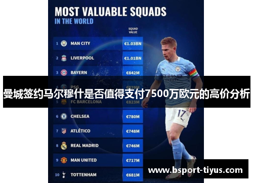 曼城签约马尔穆什是否值得支付7500万欧元的高价分析