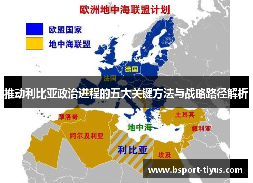 推动利比亚政治进程的五大关键方法与战略路径解析 推动利比亚政治进程的五大关键方法与战略路径解析