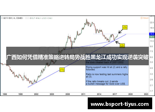 广西如何凭借精准策略逆转局势战胜黑龙江成功实现逆袭突破