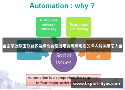 全面掌握欧国联赛多层级比赛制度与晋降级规则的深入解读指南大全